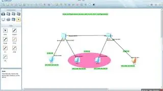 VLAN Configuration on Switches With Access and Trunk Port