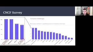 Cloud Native Database as a Service - Murat Karslioglu & Sergey Pronin