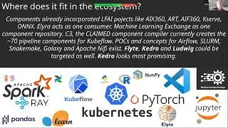 Romeo Kienzler pitches CLAIMED library to LinuxFoundation AI for Incubation (starts 