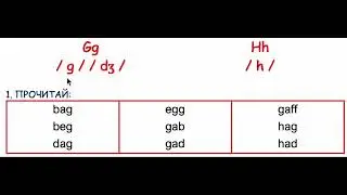 3 лист. Введение алфавита. Gg-Hh