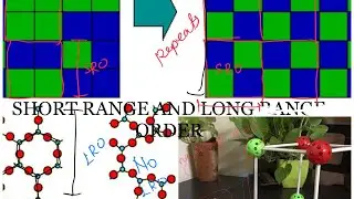 Short Range and Long Range Order(SOLID STATE)