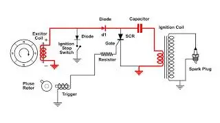 CDI Capacitor Discharge Ignition Circuit Demo