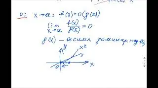A.8.11 О о малых, О больших и других видах асимптотического поведения
