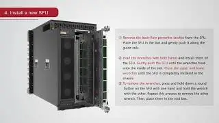Replacing an SFU on the Huawei NetEngine 8000 X Series Router