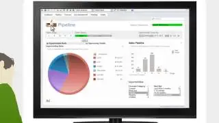 Social Business Discovery