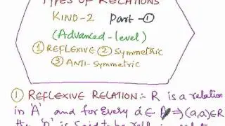 Algebra Types of Relations Kind2 part1of1