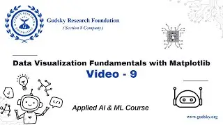 Data Visualization Fundamentals with Matplotlib