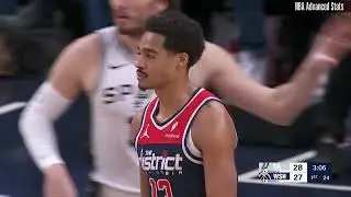 Jordan Poole 16 pts 2 ast 2 stl vs San Antonio Spurs | 2024-01-20
