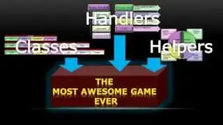 Making a Video Game