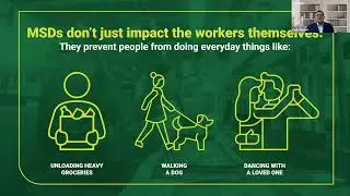 MSD Solutions Lab Workplace Safety Summit: Insights and Actions to Prevent the Most Common Injury