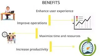 Weigh Tag Processing Usability Enhancements