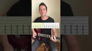 Batman Guitar + Tabs 
