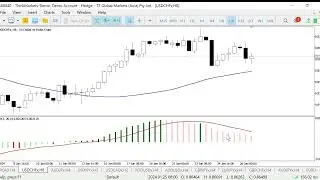 MQL4 MQL5 Course: What is the difference between MT4 and MT5?
