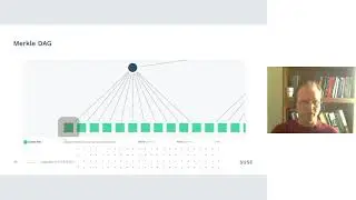SUSE Labs Conference 2020 - Block Size and the Interplanetary File System