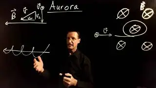 Velocity not perpendicular to the magnetic field, causing aurora