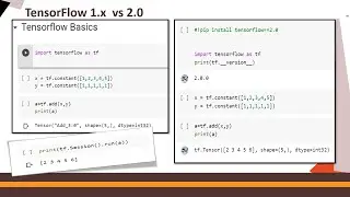 Getting Started with Tensorflow 2.0 & Executing First Code - DIY#3