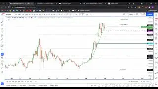 Cardano price will make new all-time highs if ADA overcomes this obstacle