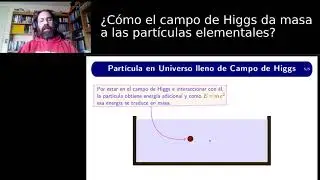 ¿Cómo el campo de Higgs le da masa a las partículas elementales?