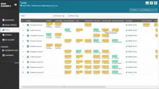 20.  How to use the Unfollow tool in Mass Planner