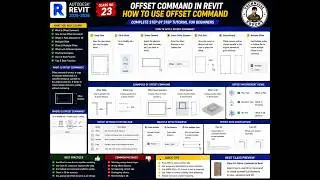 Offset in Revit Architecture || How to Use the Offset Tool in Revit || Revit 2021 || Class # 23