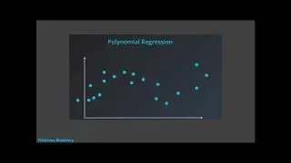 Polynomials Regression .mp4
