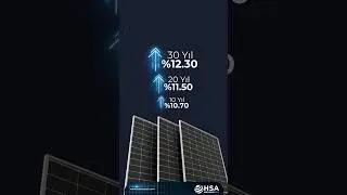 PERC Panellere Göre Aynı Alanda Daha Fazla Üretim