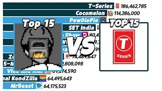 YouTubers Vs YouTube Company - SubCount [2006 - 2026]