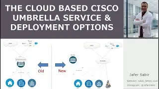 Overview of Cisco Umbrella, Deployment Methods, Components & Packages
