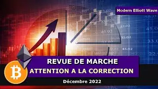 Analyse crypto & Vagues d'Elliott | Btc / Eth