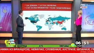 Geografijo moja! (Nada Gogic jutarnji program RTS)
