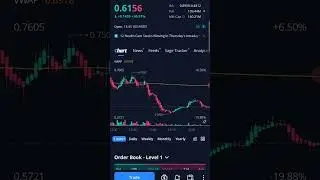 Otlk buying opportunity?