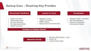 Veritas Backup Exec 21 4 New Feature & Road Map