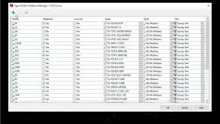 Civil 3D - Importing Survey Data and Survey Databases for Field to Finish