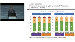 TUAB0102 - Switching from a tenofovir disoproxil fumarate (TDF)-based regimen to a tenofovir ...