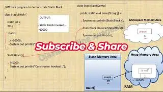 Static Blocks in Java