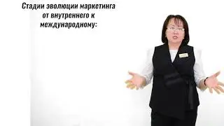 Предмет: «Основы менеджмента и маркетинга». Тема: Международный маркетинг