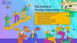 The Future Of Process Automation | @botgochatbot
