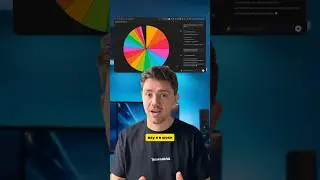 Редактирование таблиц и создание диаграм прямо внутри новой версии GPT 4o 🤯 Еще одна новинка за Май