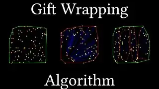 Gift Wrapping Algorithm (Convex Hull)