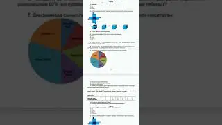 5 сынып математика 4 тоқсан ТЖБ.