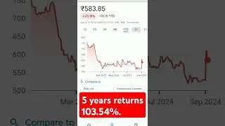 5 years returns 103.54% #trending #stockmarketeducation #stockmarketanalysis #stockmarketinvesting