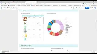 Automate data visualization with Airtable & Data Studio