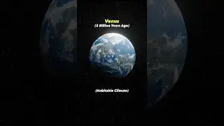 Planets Then vs Now 