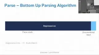 DIY Programming Language