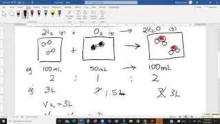 Gas Laws Part 1 - Law of Combining Volumes of gases