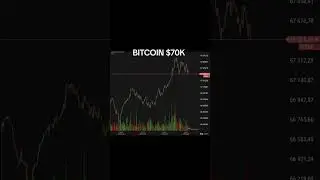 BITCOIN $70K 🚀🚀