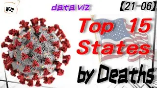 [COVID-19] Top 15 State of United States by Total Deaths