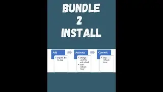 Bundle to Install mode conversion | SD-Access Bootcamp #15