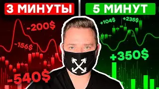 Краткосрок или Долгосрок ? - какое время ЛУЧШЕЕ на бинарных опционах?