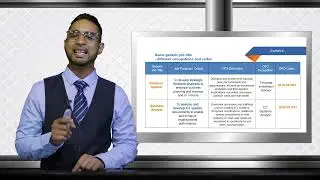 Organising Framework for Occupations OFO